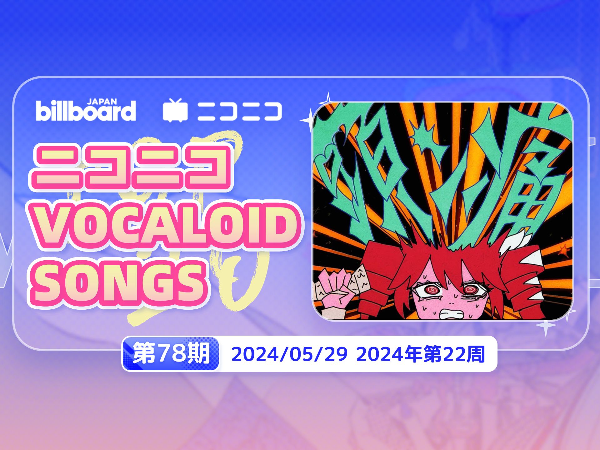 billboard术力口周榜 2024/05/29 2024年第22周(第78期)