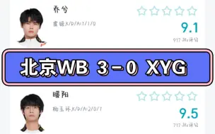 Download Video: 北京WB 3－0 XYG 赛后虎扑评分