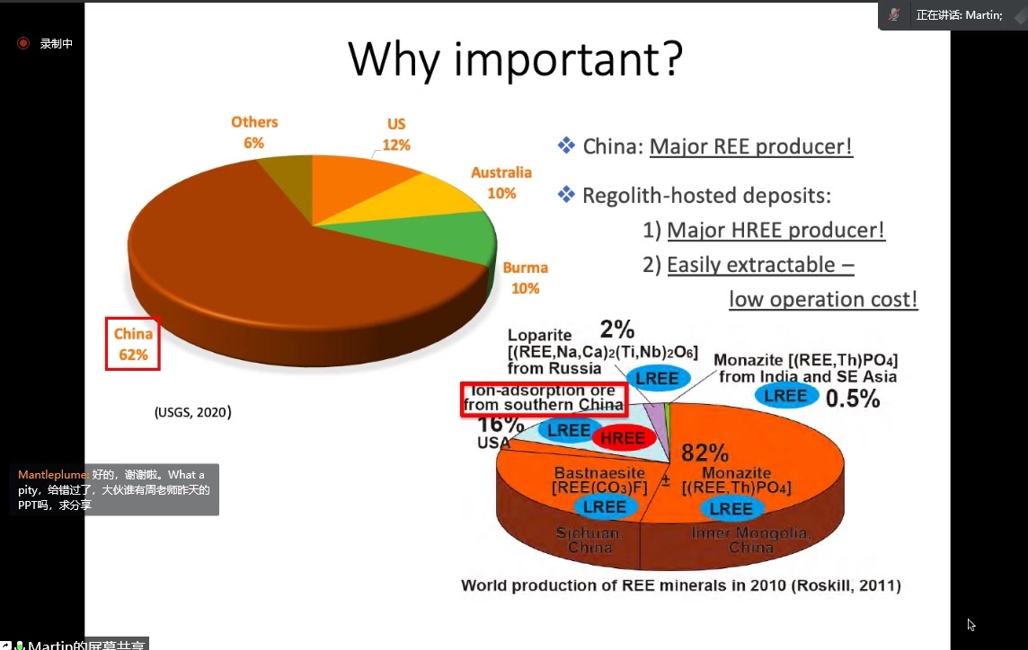 [图]20211126-Martin Li-Origin of regolith-hosted HREE deposits in South China