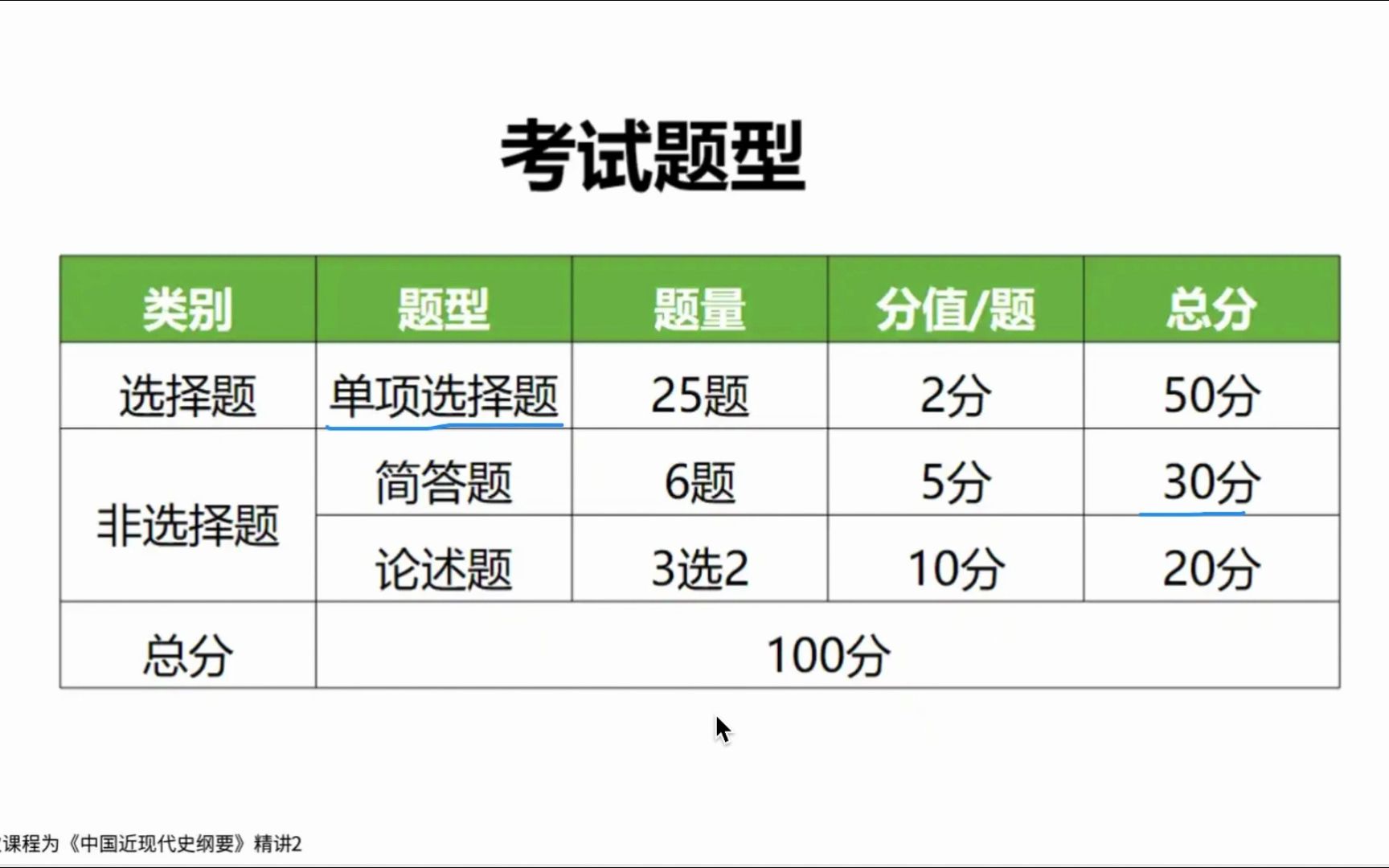 [图]03708-中国近现代史纲要精讲2