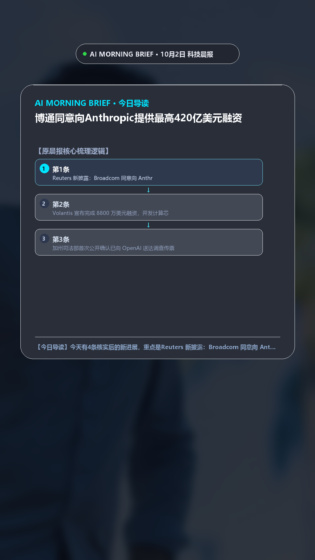 博通同意向Anthropic提供最高420亿美元融资，软银对OpenAI累计投入646亿美元｜10月2日AI晨报