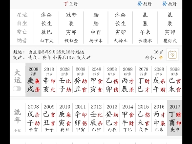 印旺需用财制,制印则得印方面的能量哔哩哔哩bilibili