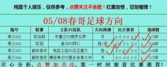 Video herunterladen: 昨日扫盘回顾+5/9日足球扫盘推荐，速度跟上吃肉啦，大红。