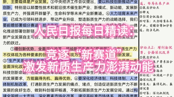 人民日报每日精读:竞逐“新赛道” 激发新质生产力澎湃动能哔哩哔哩bilibili