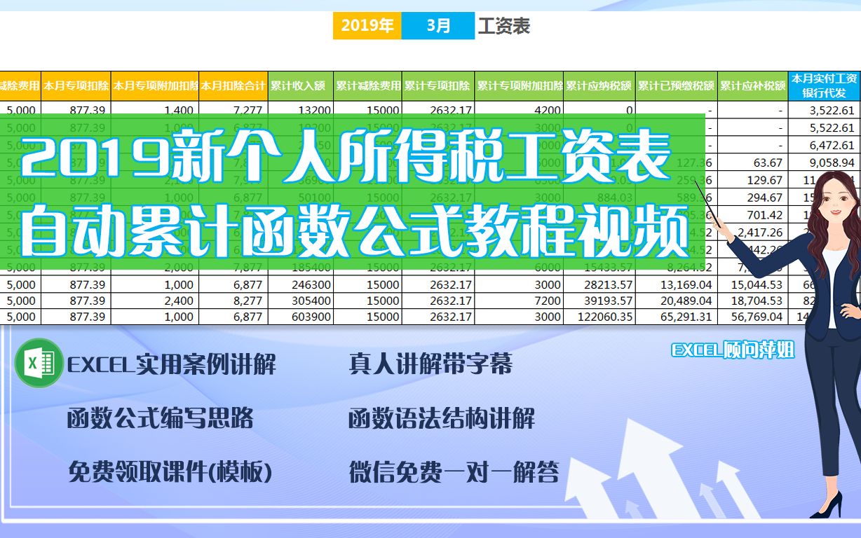 新个人所得税Excel工资表函数公式原理讲解教程|累计收入|应纳税额|专项附加扣除|税率表|扣除数|年累计自动计算公式|新个税扣缴申报表哔哩哔哩bilibili