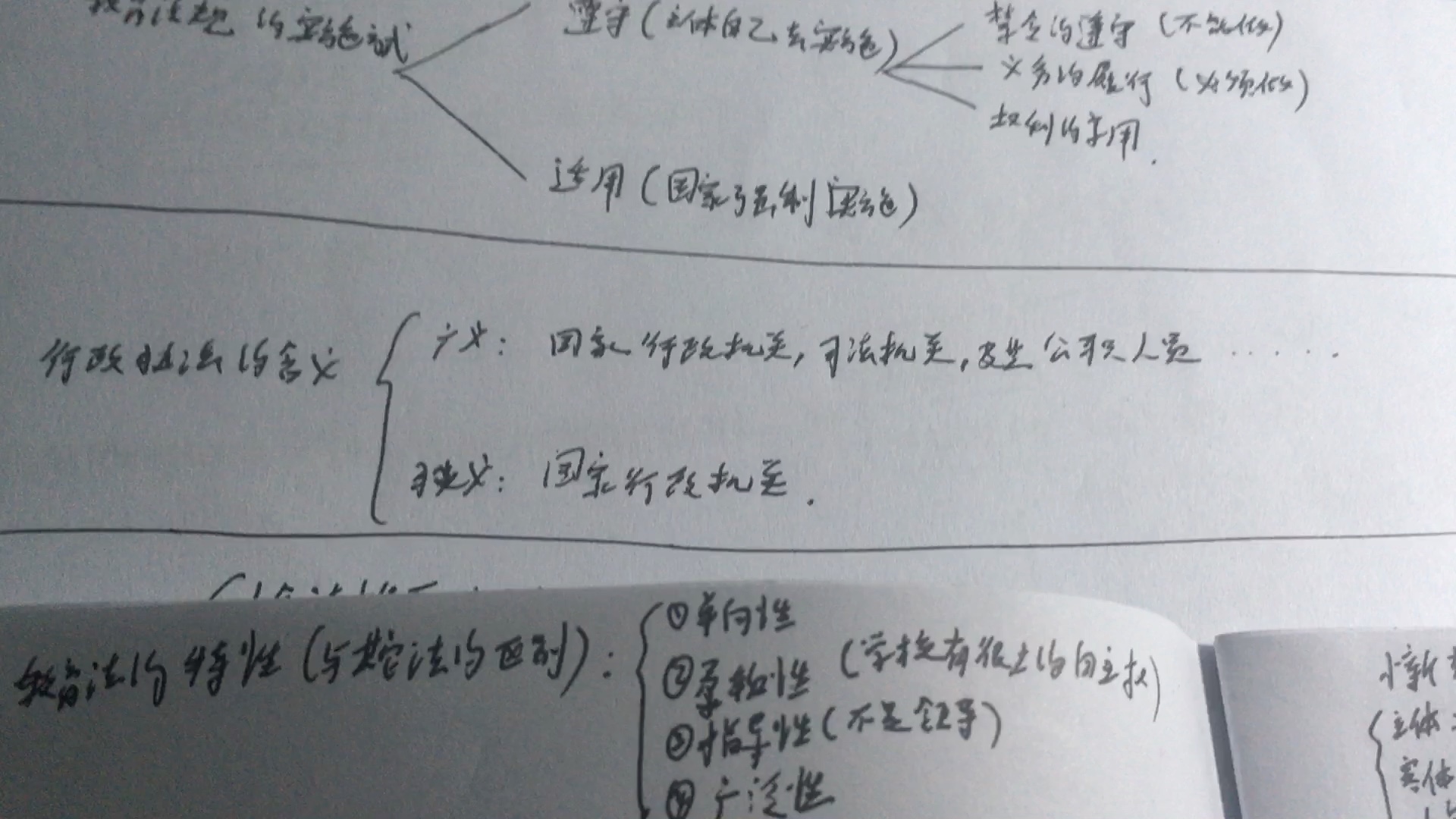 [图]【30秒学教育学】行政执法的概念：广义，狭义