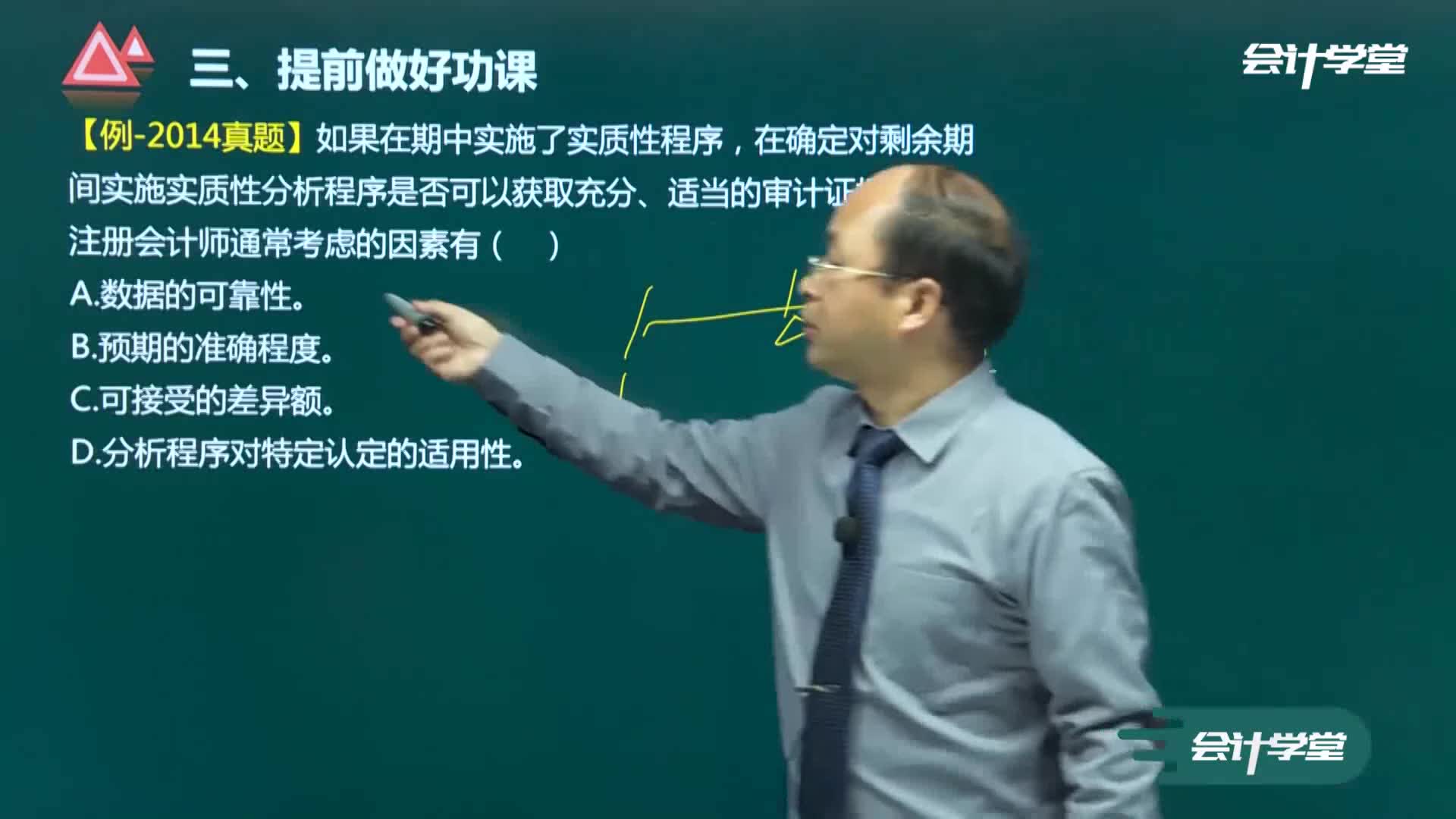 会计师审计注册会计师审计与内部审计的区别注册会计师审计知识点哔哩哔哩bilibili