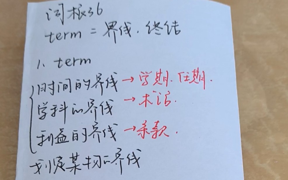 determine下决心尽然和term学期有关系!!!term为何这么多的意思?!词根分享36哔哩哔哩bilibili