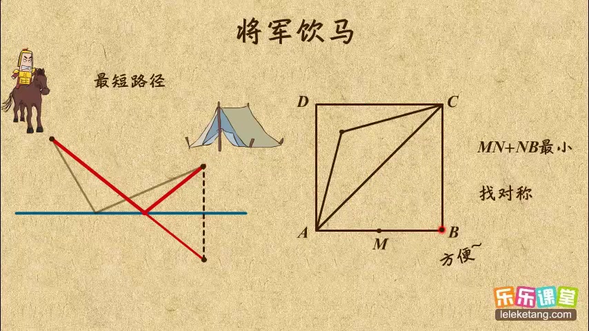 [图]乐乐课堂 :初中数学八年级上册（合集）