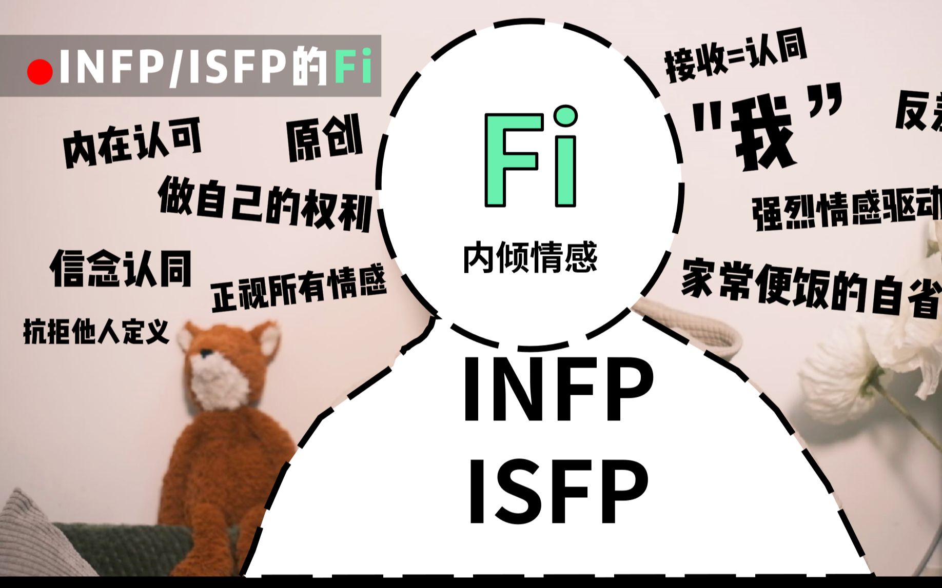 【刷来答】不同位置的fi对比丨从infp到entj