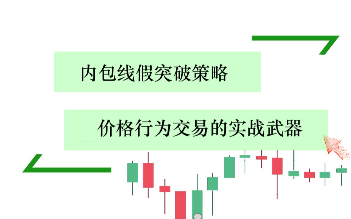 散户避坑武器——内包线假突破交易策略哔哩哔哩bilibili