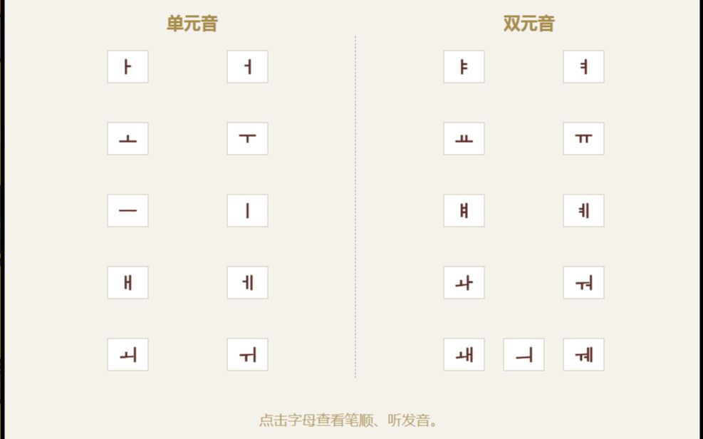 韩语学习:韩语发音字母表【韩语】这可能是B站最全的韩语课程,初学必看韩语入门基础教学视频哔哩哔哩bilibili