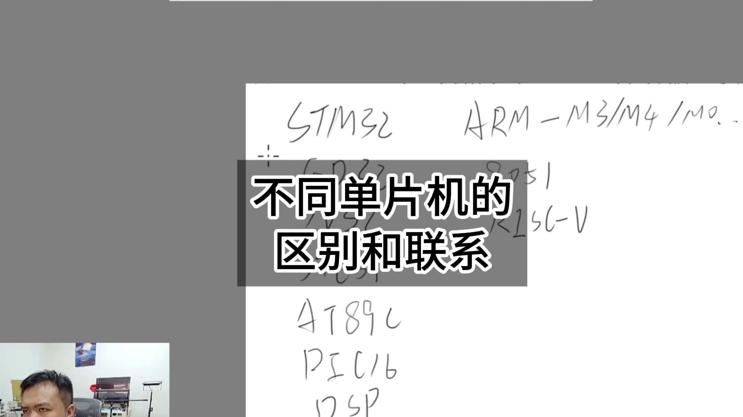 不同单片机的区别和联系哔哩哔哩bilibili