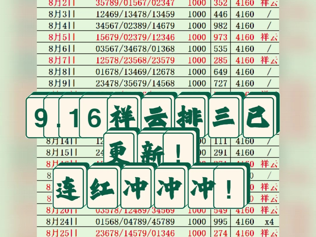 9.16祥云排三已更新,今日排三推荐,今日排三计划,今日排三方案!哔哩哔哩bilibili