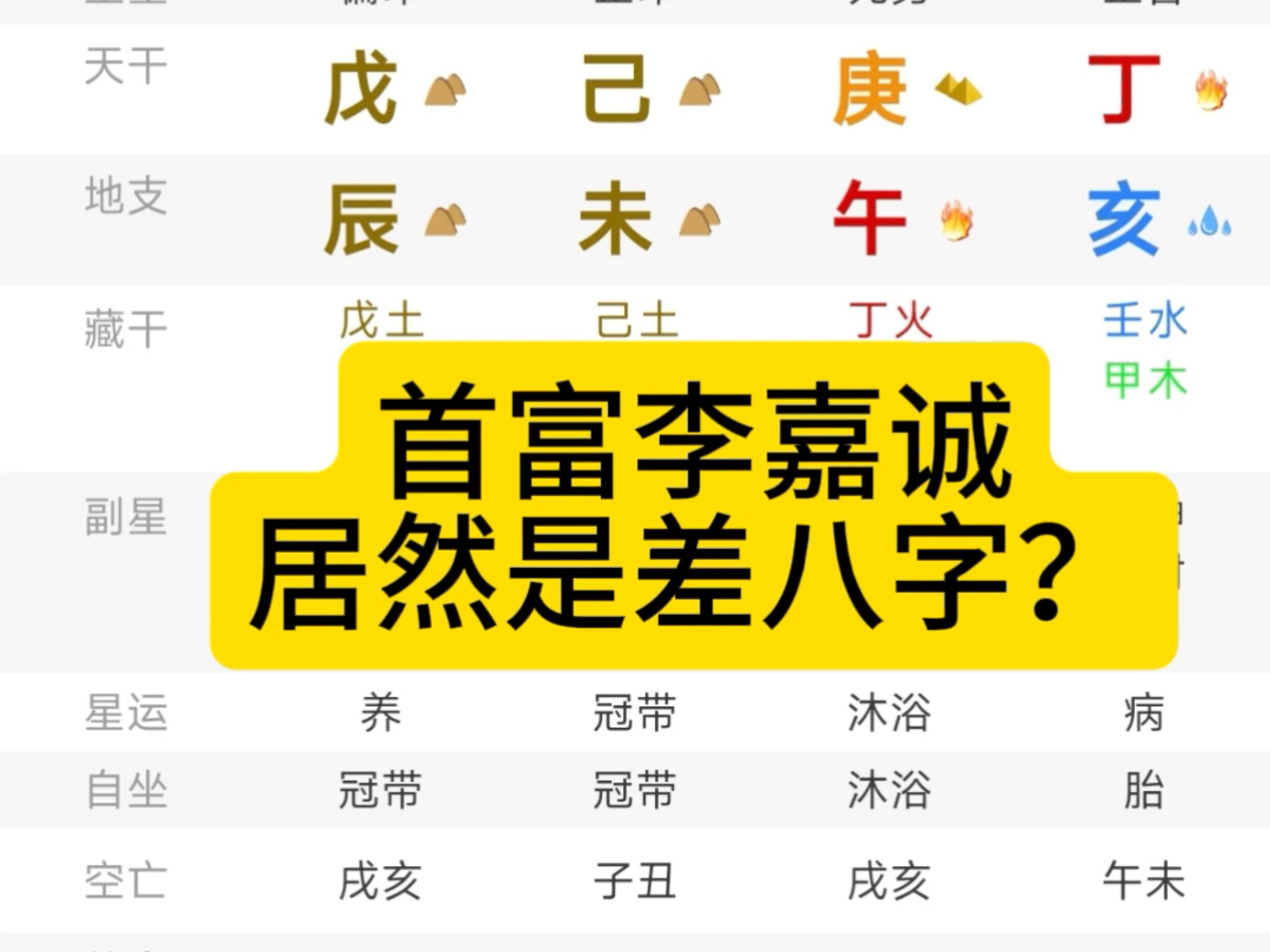 首富李嘉诚，居然是差八字？！（关注一键三连简单看）