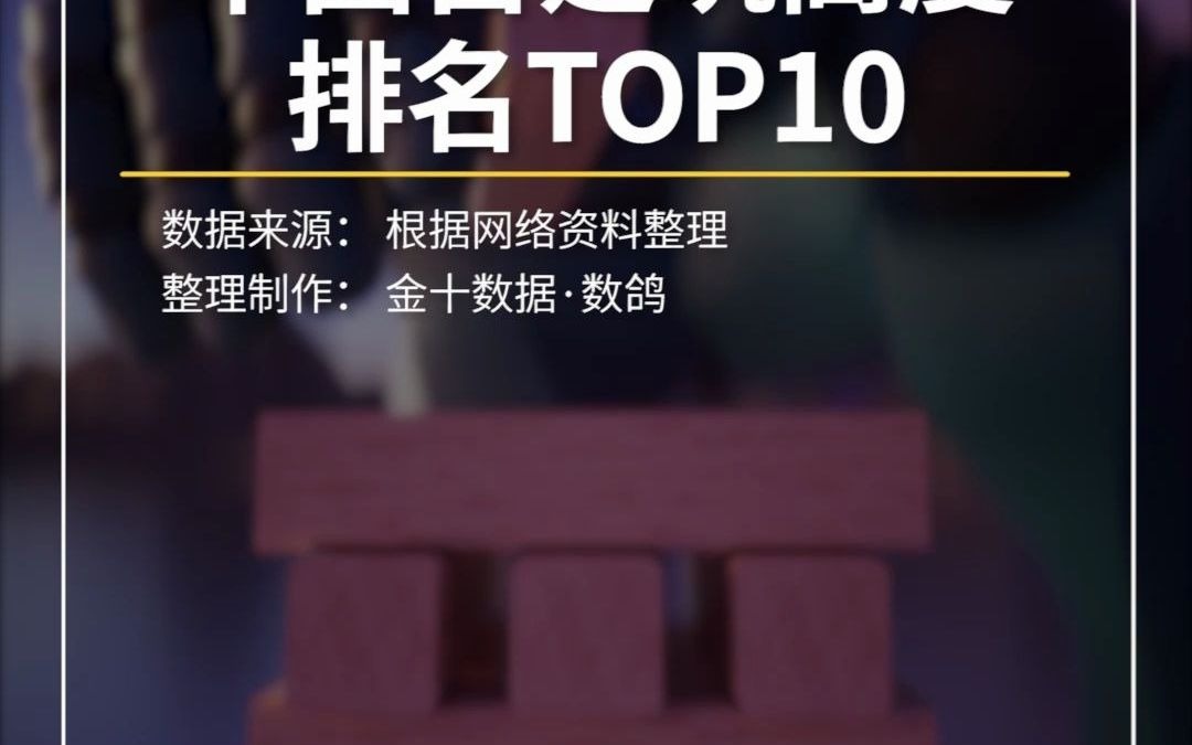 中国古建筑高度排名top10哔哩哔哩bilibili