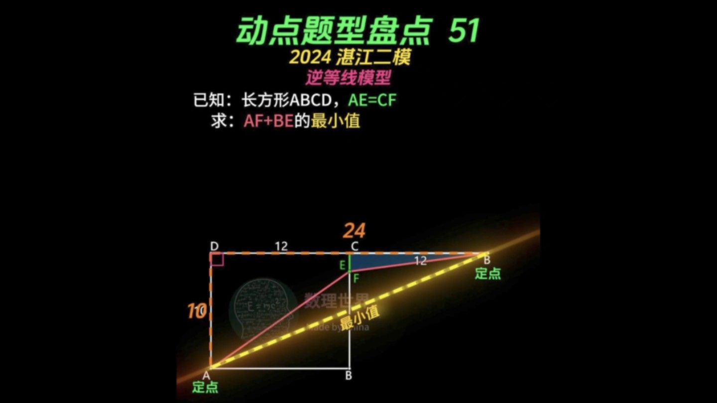 初中几何模型思维逆等线模型哔哩哔哩bilibili