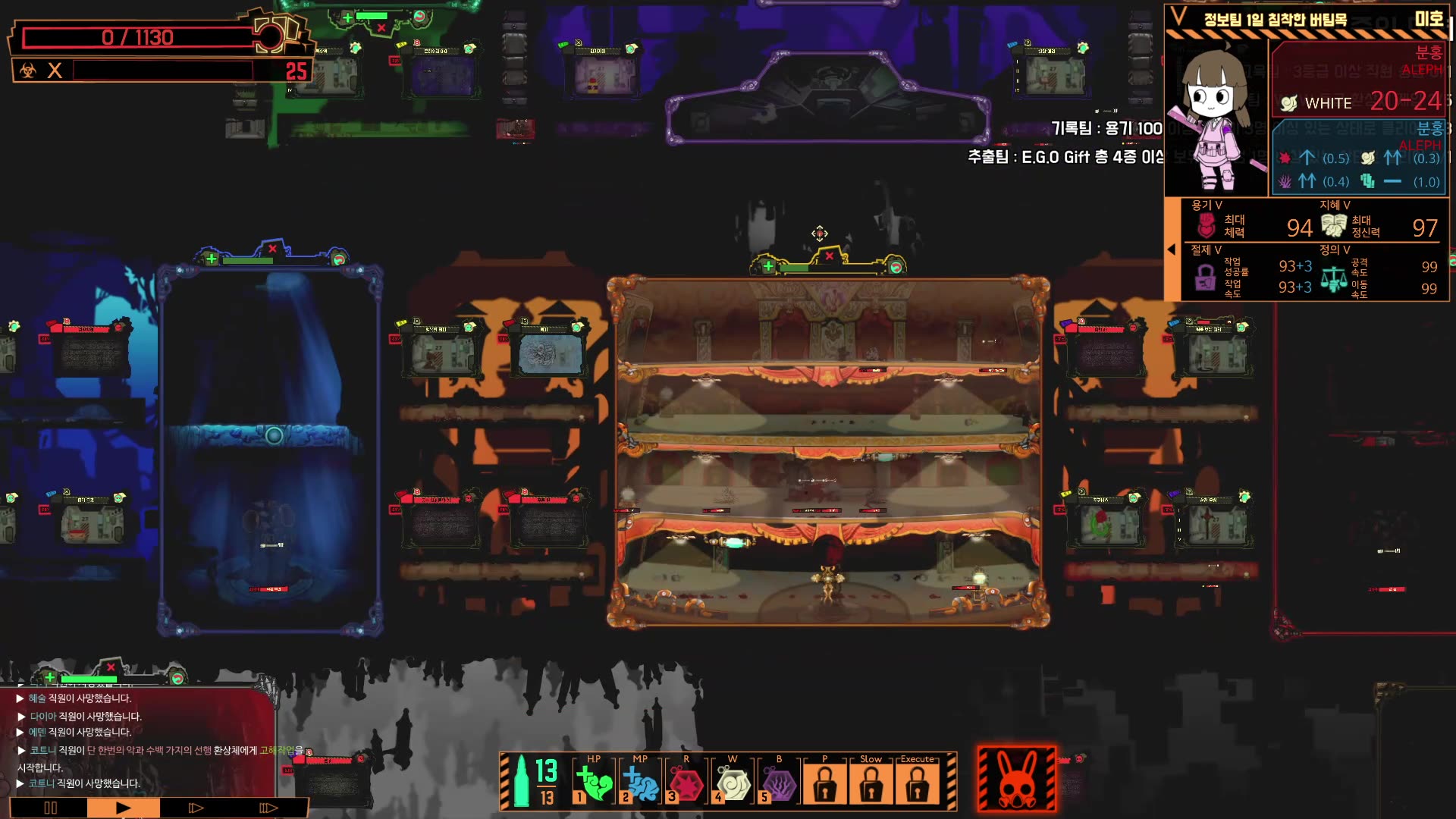 脑叶公司:黑森林事件