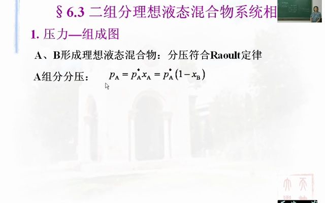 41二组分理想液态混合物气液平衡相图哔哩哔哩bilibili