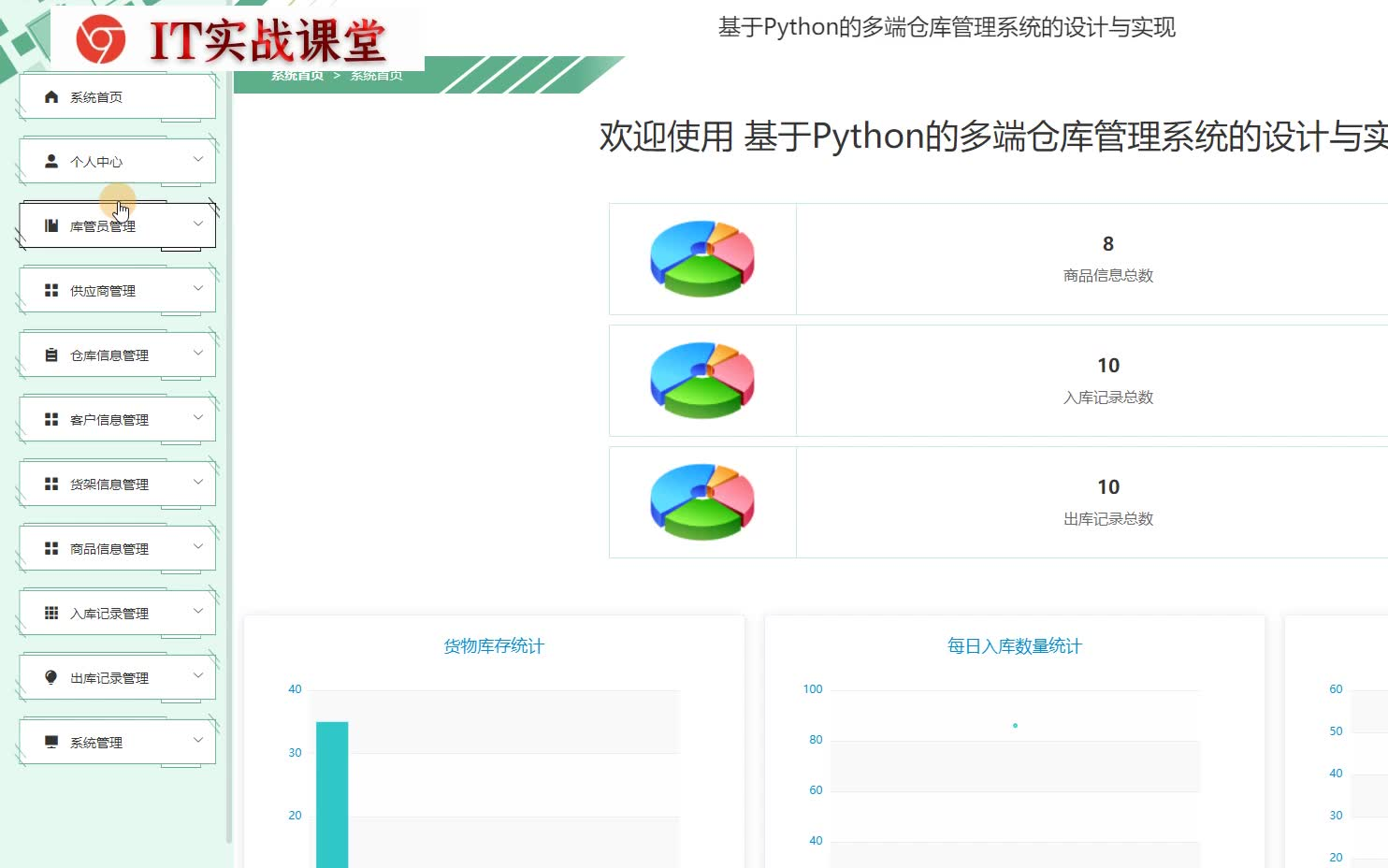 基于Python的多端仓库管理系统毕业设计源码+答疑+远程+文档哔哩哔哩bilibili