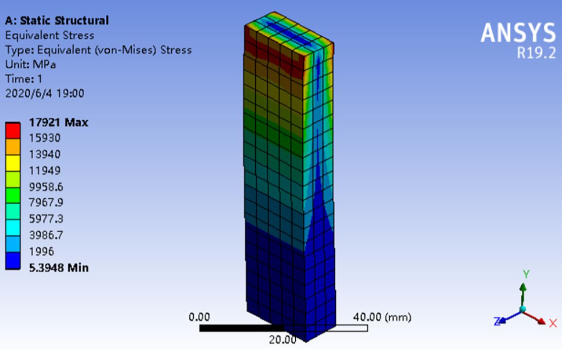 [图]【ANSYS19.2】3分钟搞定谐响应分析