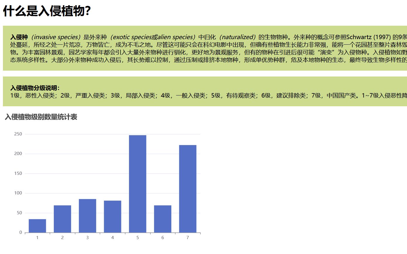 oeasy的期末作业part2——数据可视化哔哩哔哩bilibili