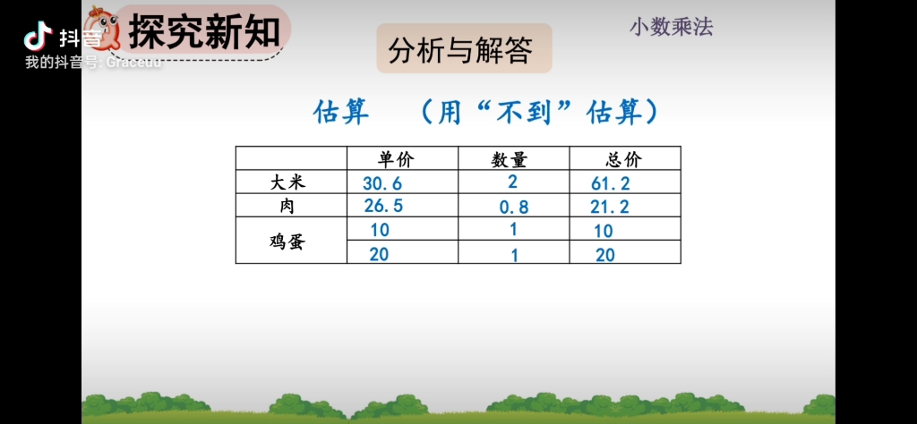 [图]第8集：用估算解决实际问题＃五年级上册数学人教版