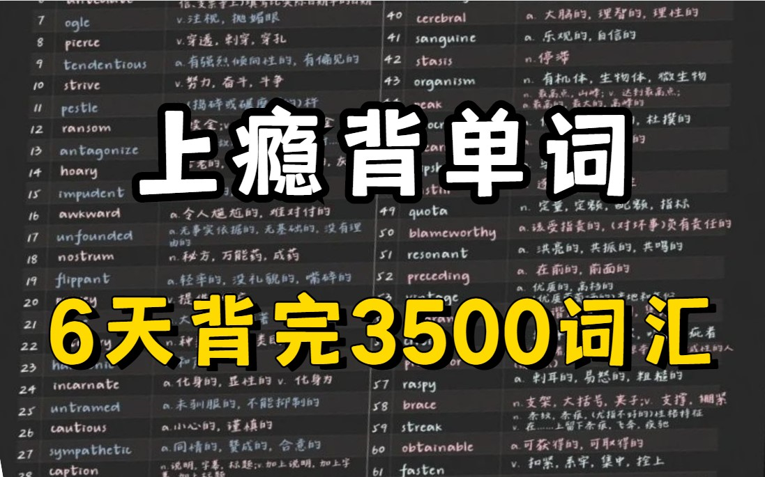 [图]英语单词课，1天搞定6000单词 完整版 价值2480元