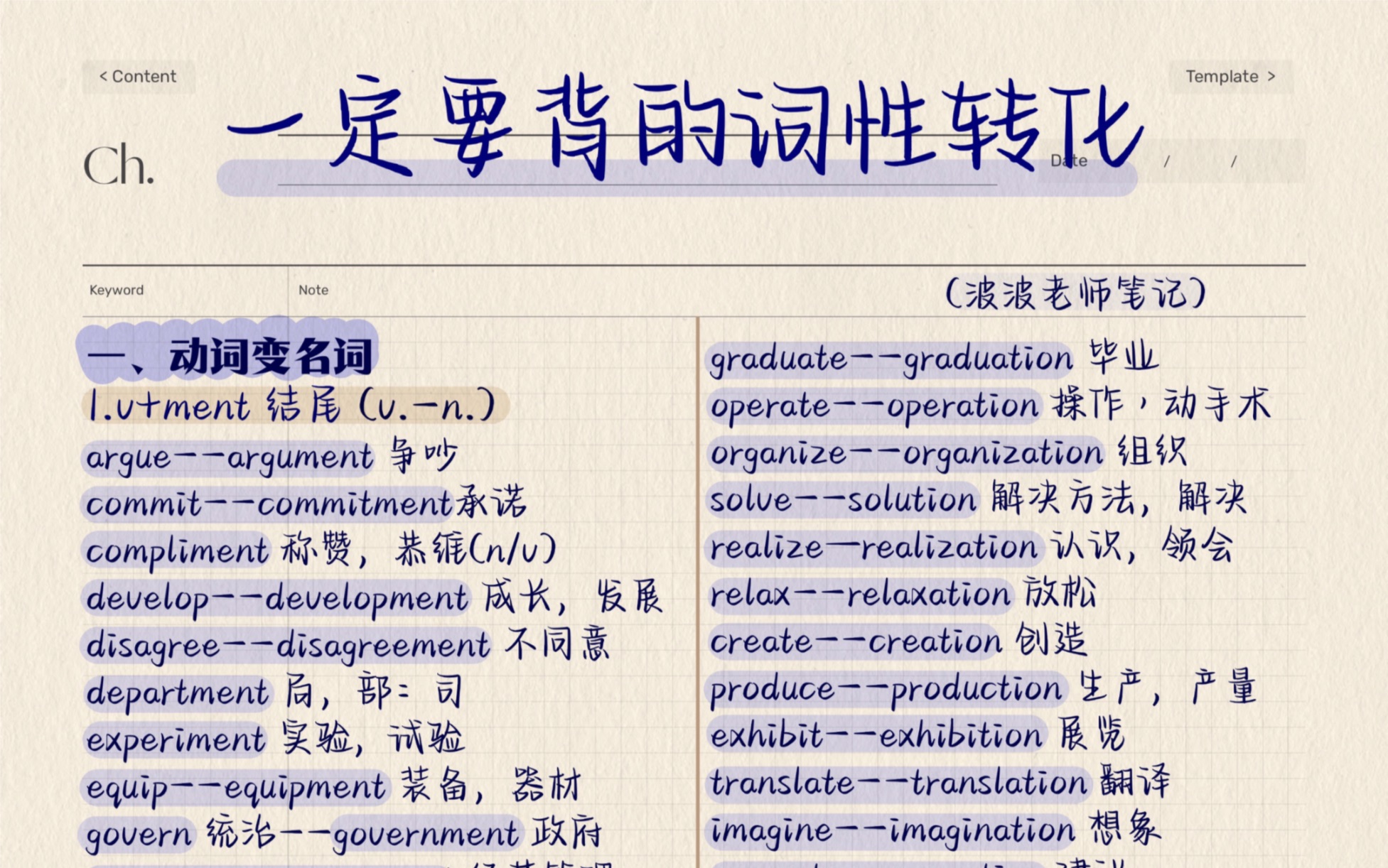 英语特差生!!词性转换超全汇总!搞定语法!哔哩哔哩bilibili