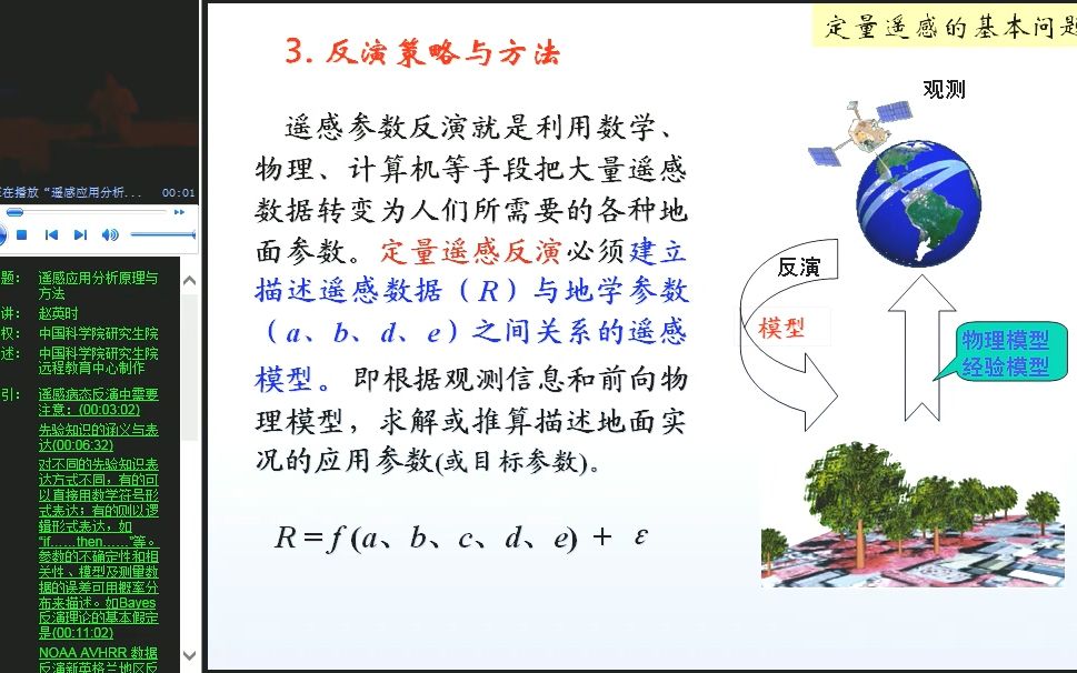 [图]赵英时 遥感应用分析原理与方法-第十章-定量遥感2