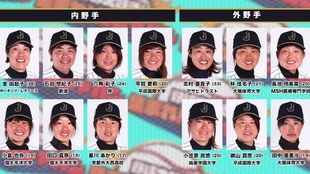 野球大好き 集まれ 侍ジャパンep18 哔哩哔哩 つロ干杯 Bilibili