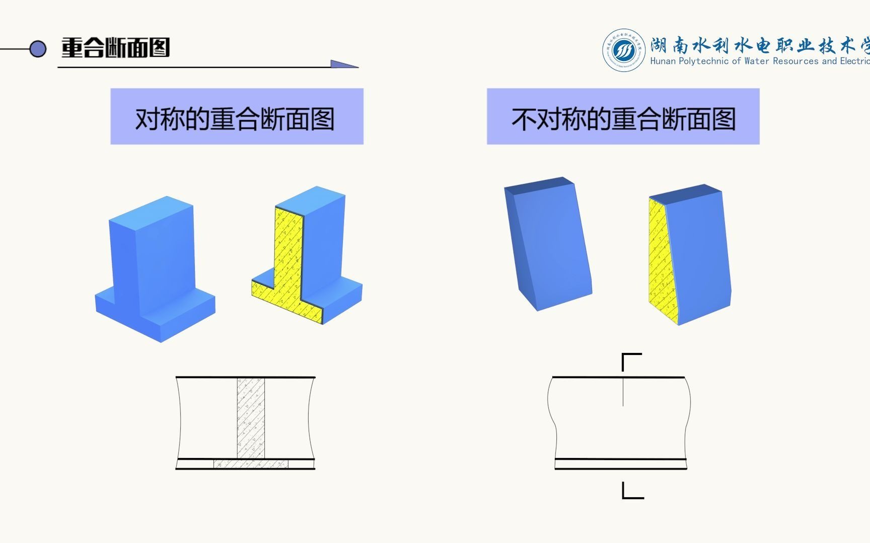 选择正确的重合断面图图片