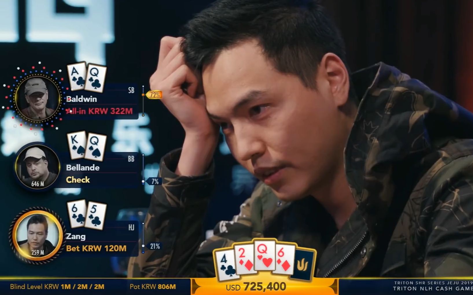 德州扑克臧书奴遭遇暴力全压艰难弃牌发牌员发出河牌后悔不已