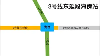 下载视频: 广州地铁三号线东延段详细各站图（海傍1）