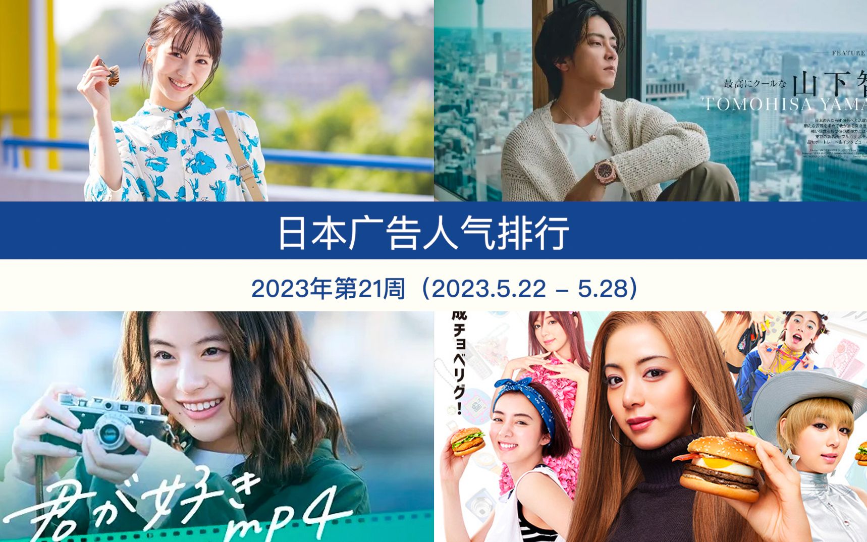 日本广告人气排行(2023年第21周 2023.5.22  5.28)哔哩哔哩bilibili