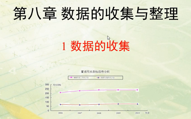 第八章数据的收集与整理第一节:数据的收集哔哩哔哩bilibili