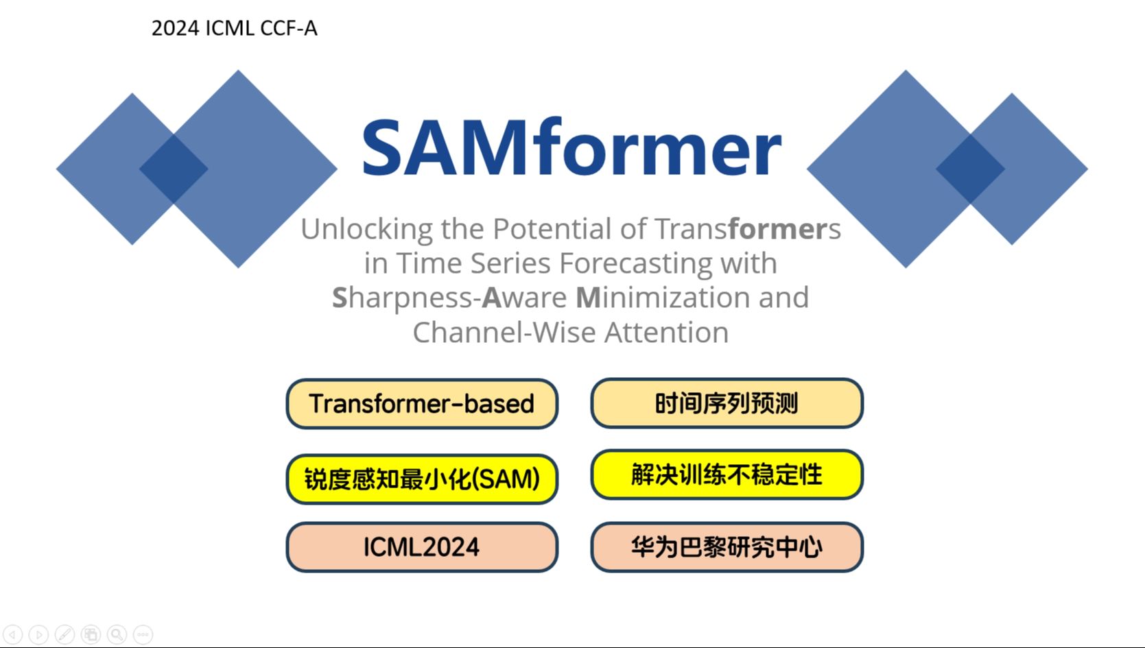 论文研读之解决Transformer的训练不稳定性:SAMformer哔哩哔哩bilibili