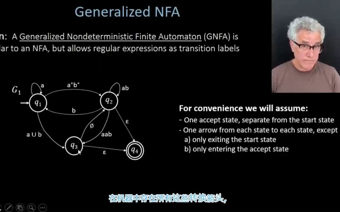 【麻省理工公开课】计算理论导论——正则泵引理,FA到正则表达式的转换哔哩哔哩bilibili