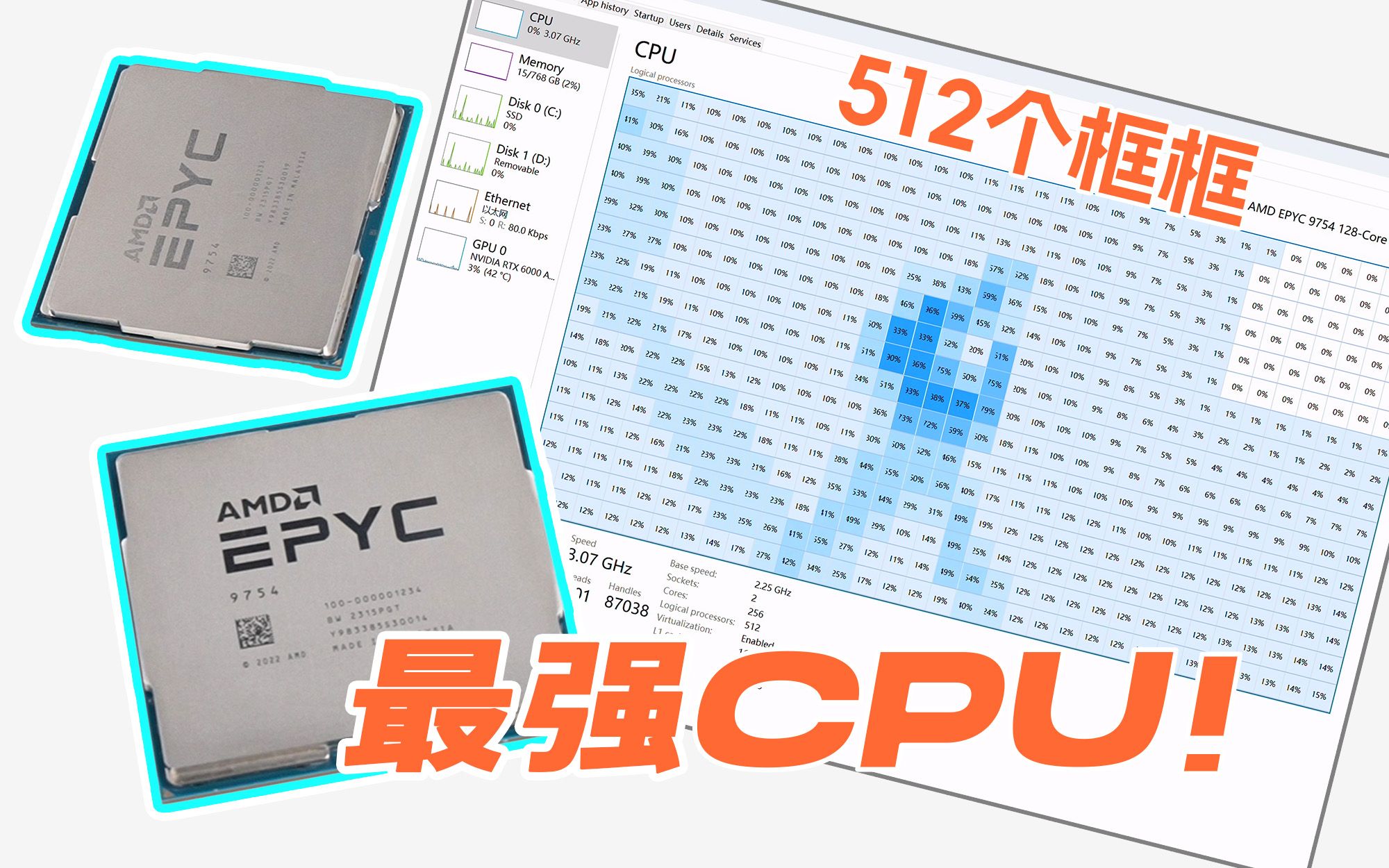 256核512线程!史上最强CPU到底能做什么?