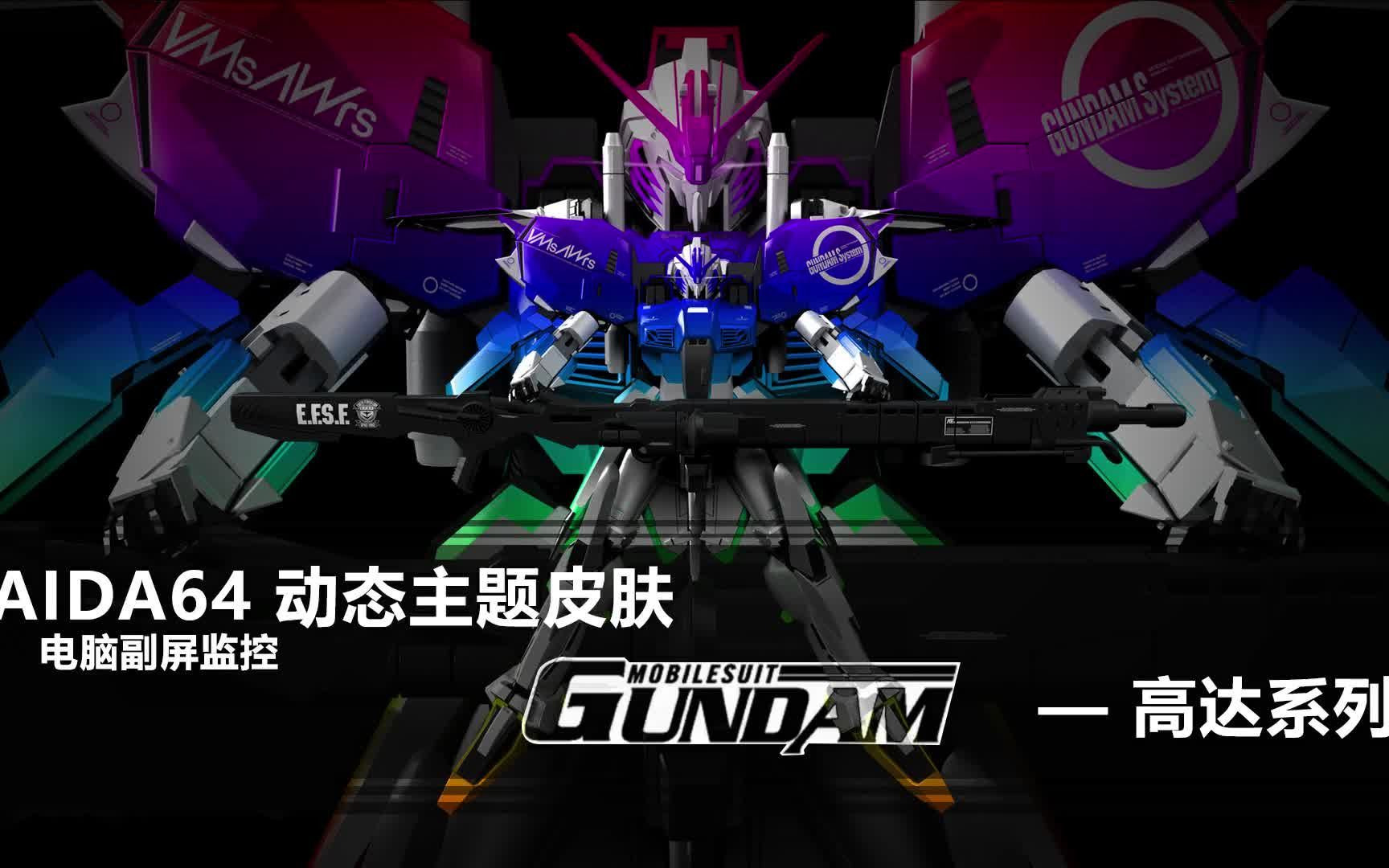 aida64主题皮肤高达系列