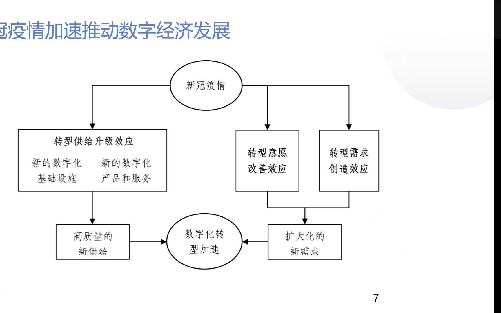 网络安全宣传周数据安全法课程普讲哔哩哔哩bilibili