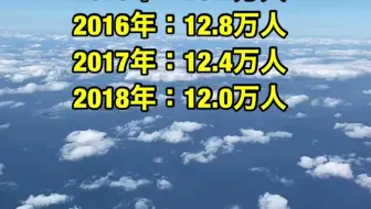 常驻中国的日本人数目