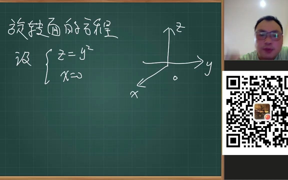 考研数学每日一题84:旋转面的方程哔哩哔哩bilibili