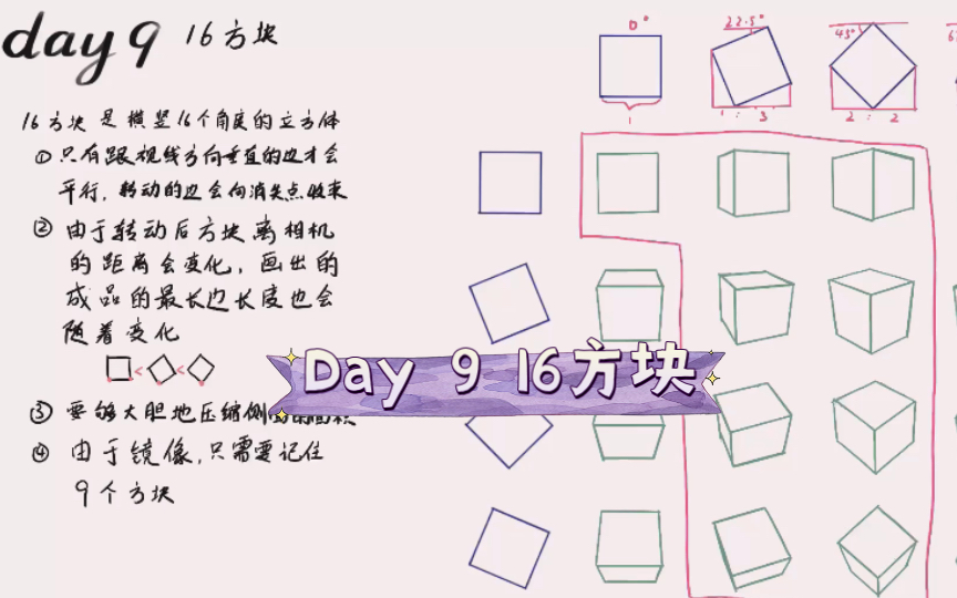 [图]人体练习100天挑战 ｜ day 9 ｜ 这16个方块可以搞定一切透视