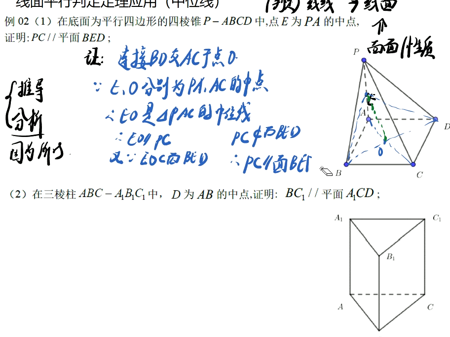 立体几何——线面平行判定定理应用