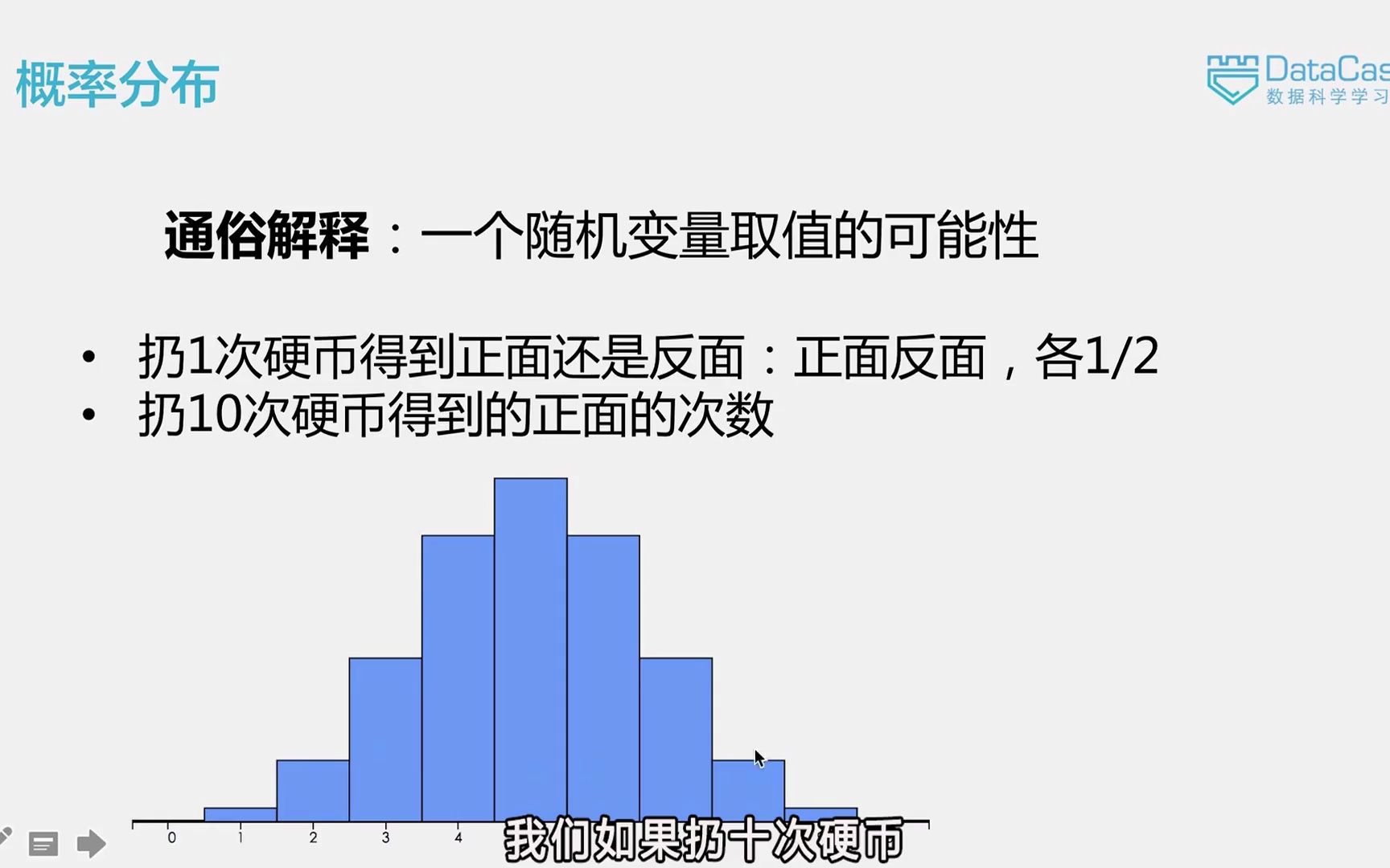 [图]4-4 推断统计学-概率分布和假设检验