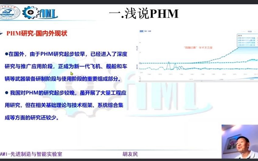 [图]PHM-设备故障预测和诊断-胡友民