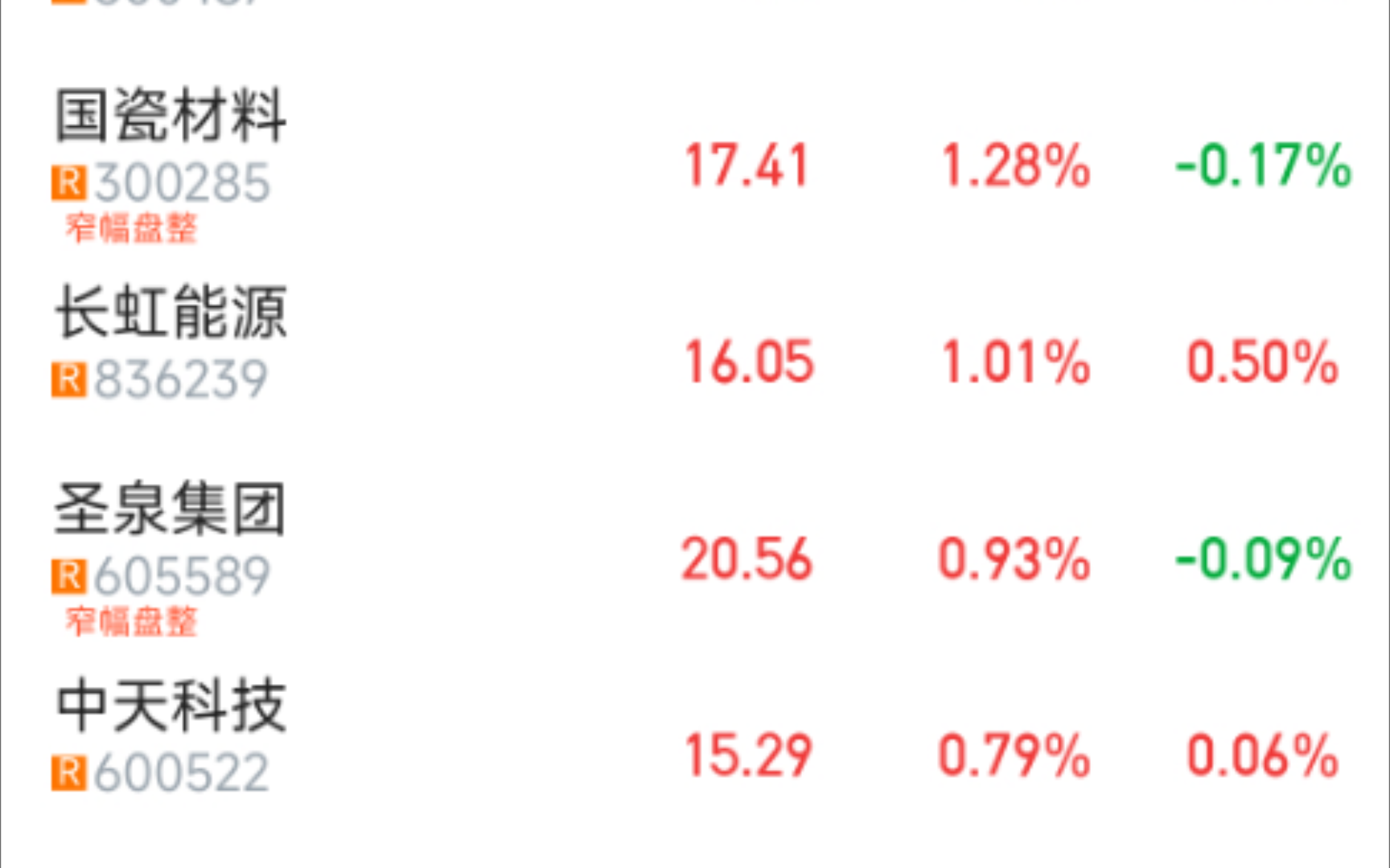 新能源材料与器件就业前景怎么样?考研可以考什么专业哔哩哔哩bilibili