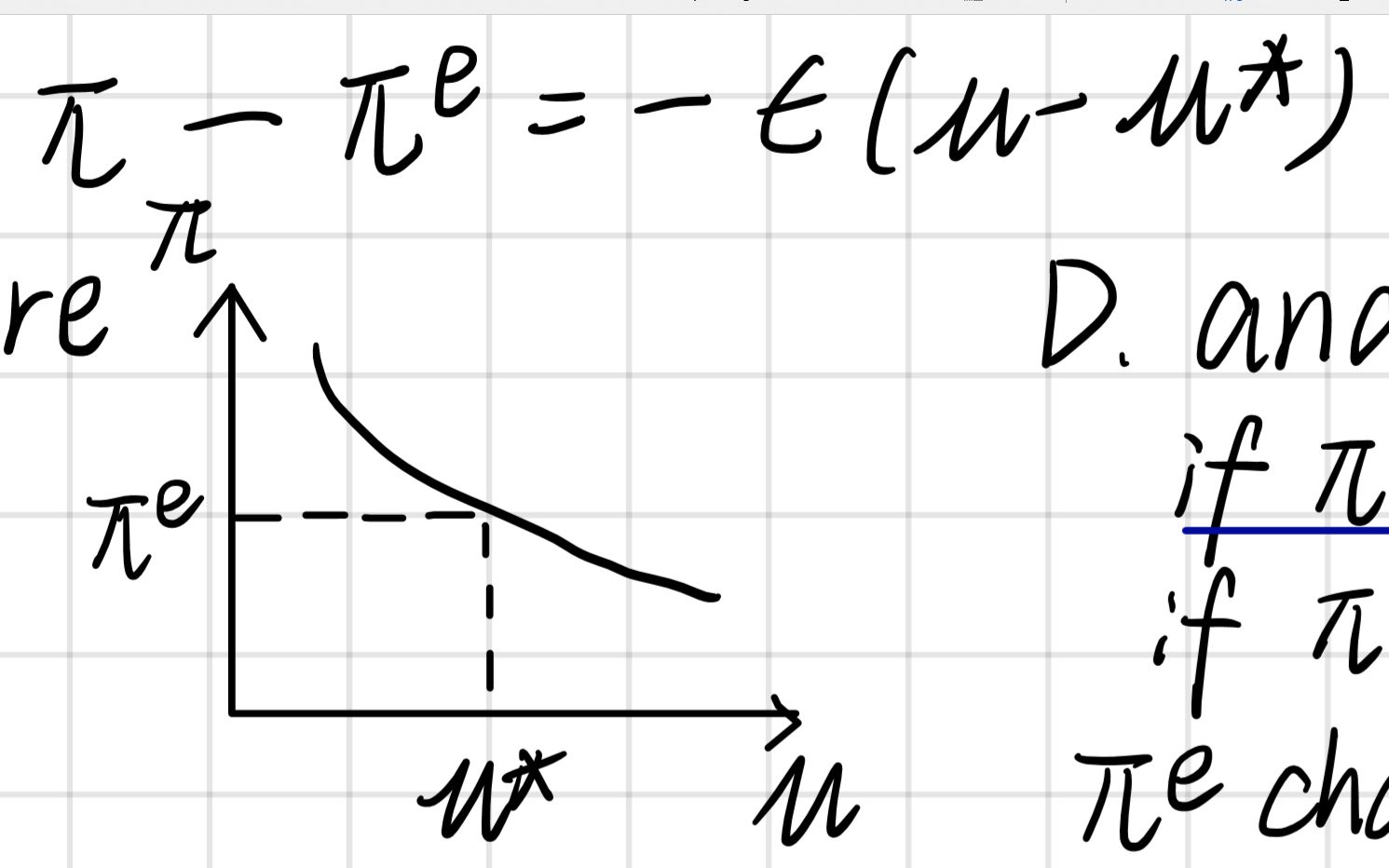 6.1. AD curve, Phillips curves, and Okun's law AD曲线,菲利普斯曲线和奥肯定律 宏观经济学 多恩布什哔哩哔哩bilibili