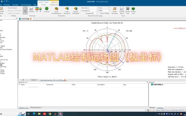 MATLAB绘制远场切面图(极坐标远场图)哔哩哔哩bilibili